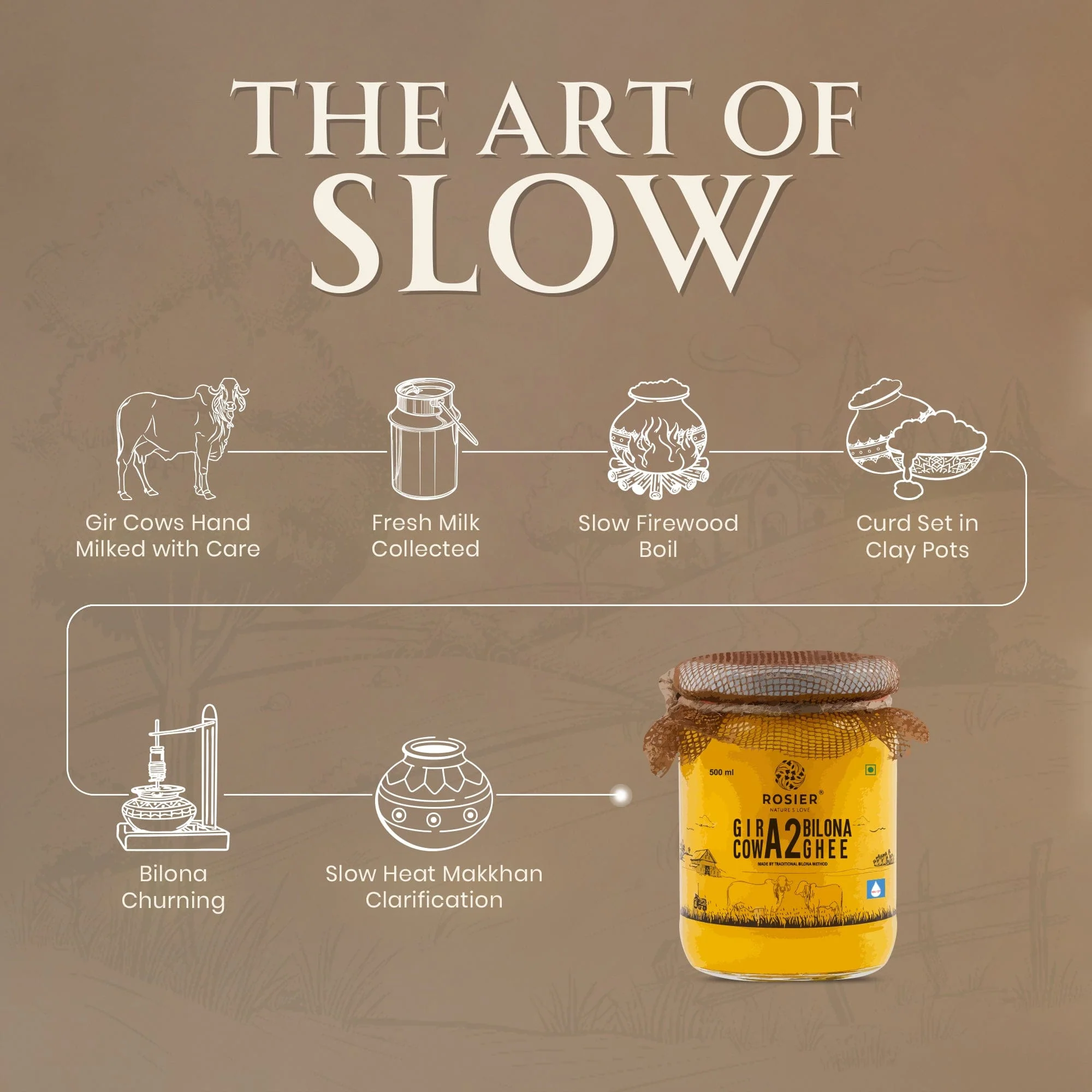 Gir Cow A2 Ghee - Made From Curd - Image 4