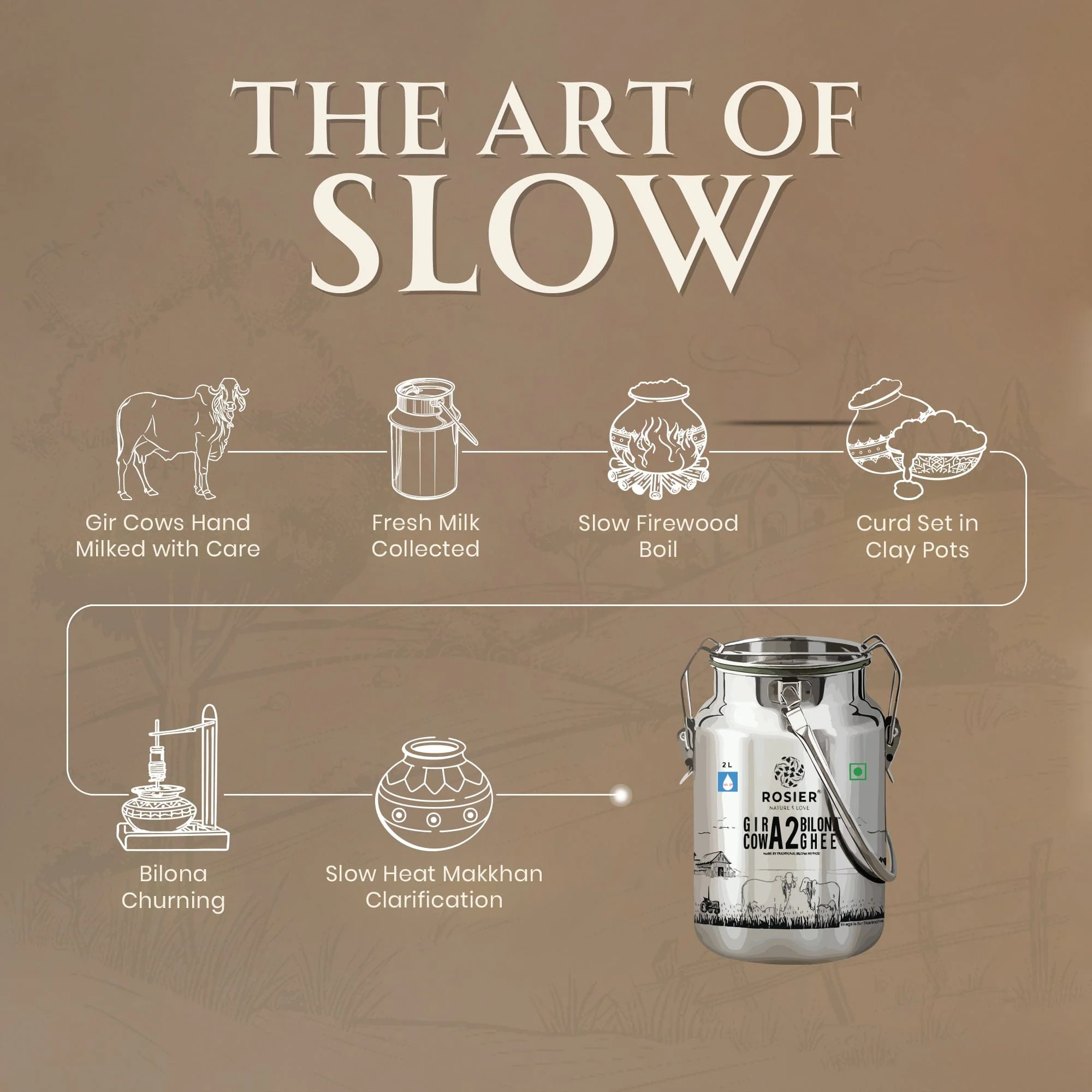 Gir Cow A2 ghee - Made From Curd (2 Ltr - Steel Dolchi) - Image 4
