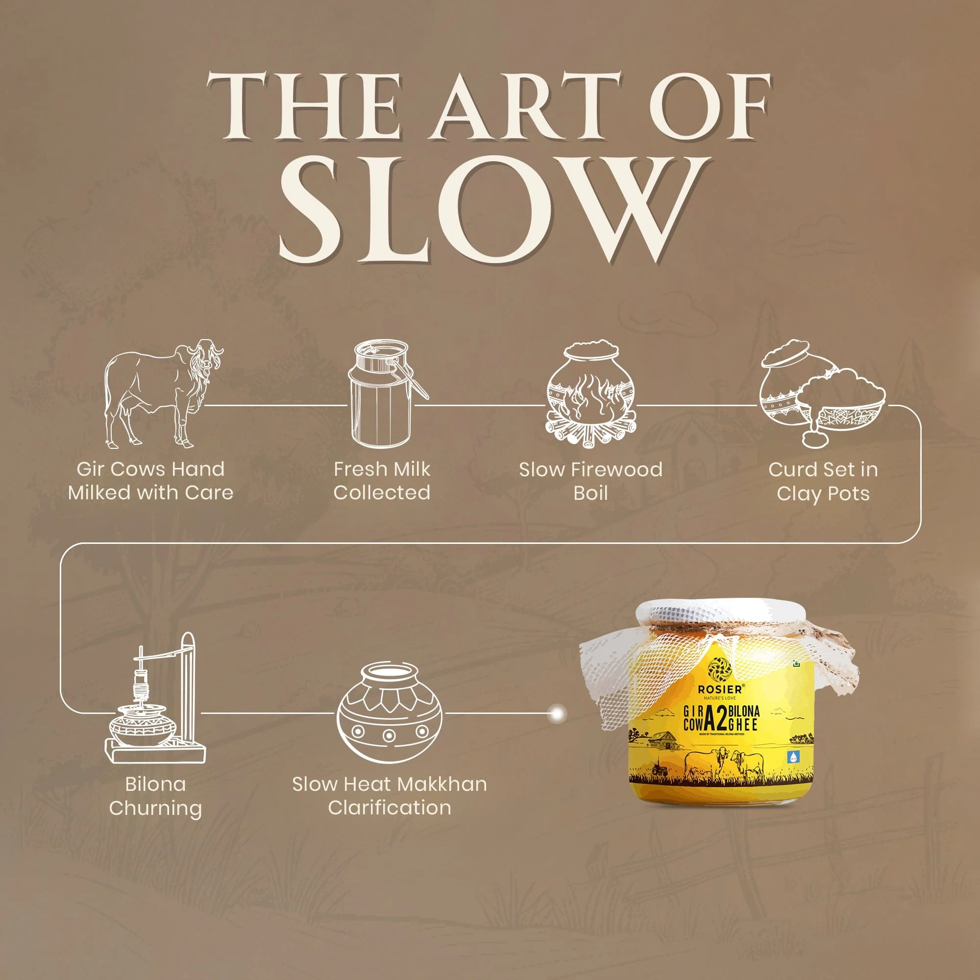 Gir Cow A2 ghee - Made From Curd - Image 4