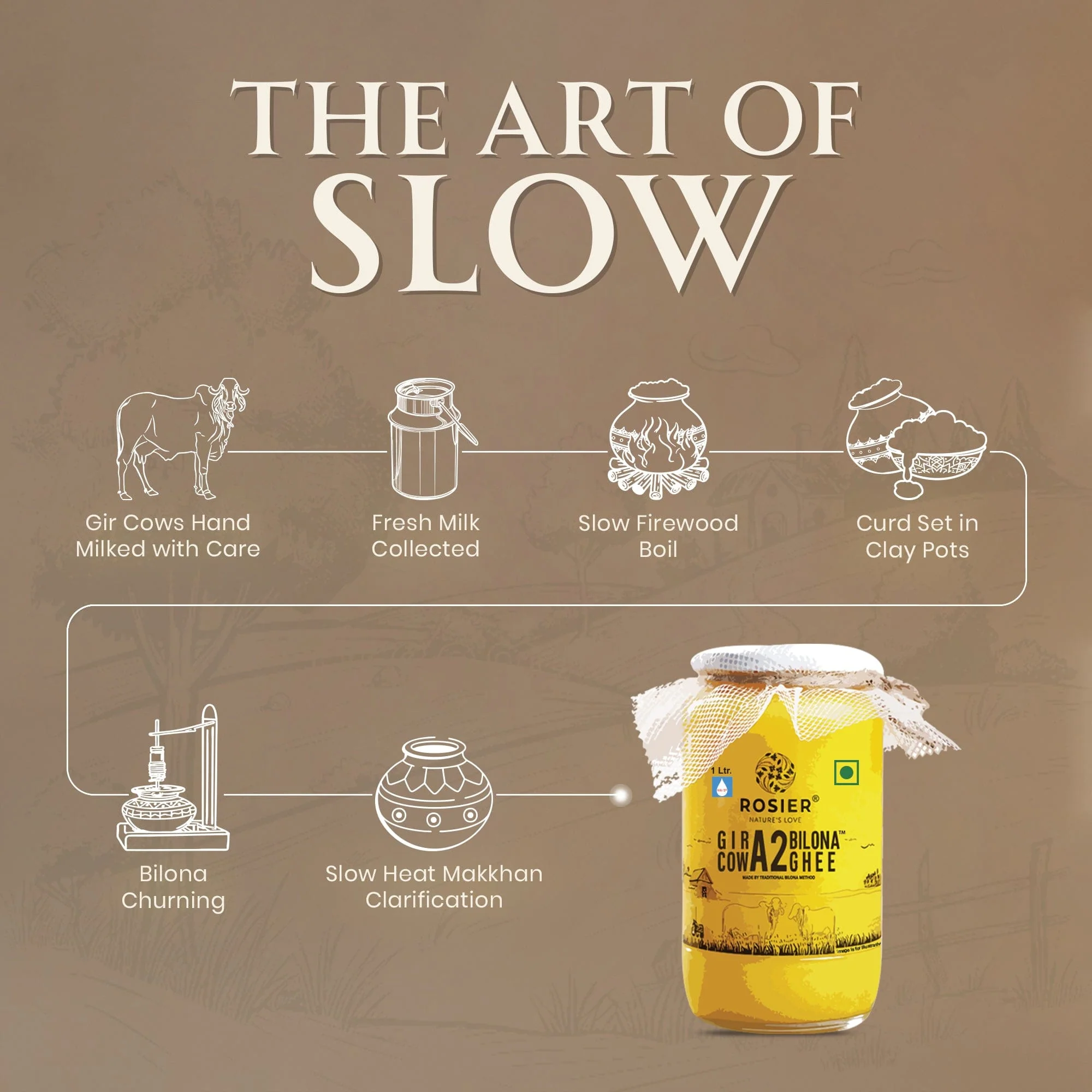 Gir Cow A2 ghee - Made From Curd (1 Ltr) - Image 4