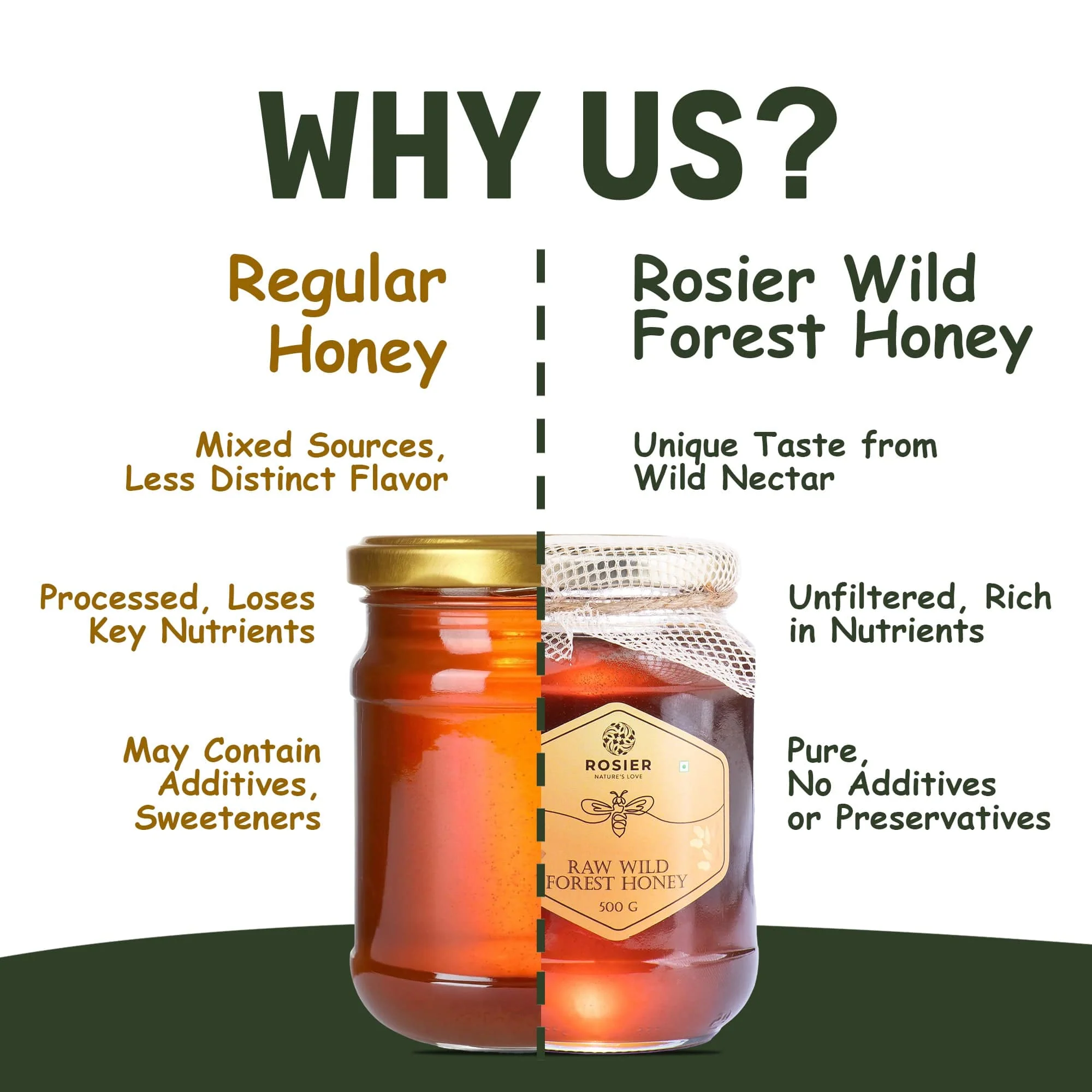 Wild Forest Honey (Pack of 2) - Image 4
