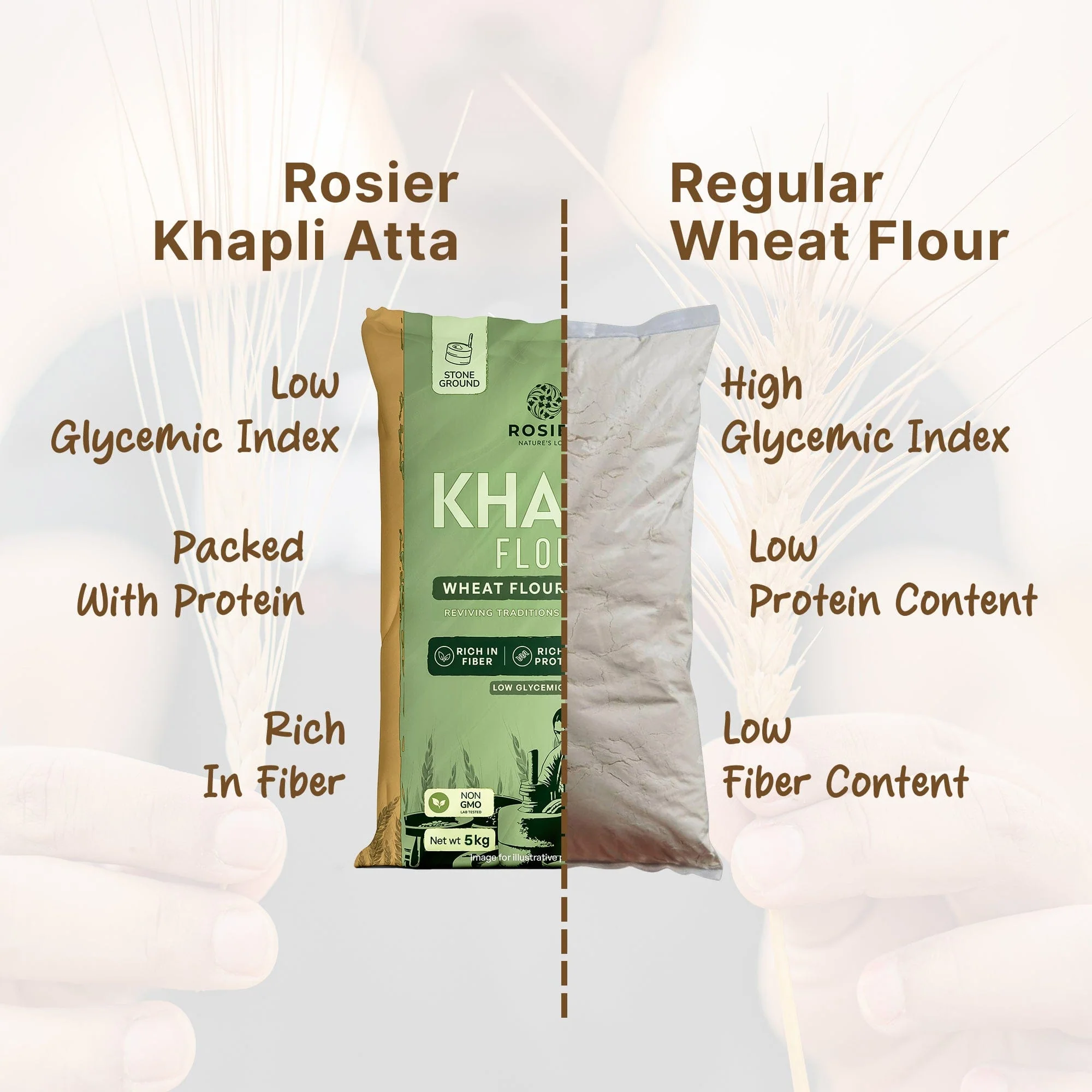 Khapli (Emmer) Wheat Atta (5Kg) - Image 3